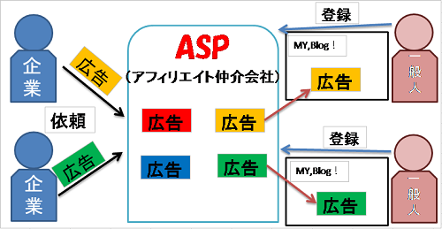 uOŉ҂@ASPC[W摜